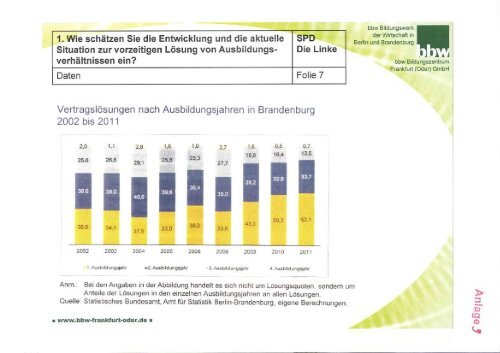 Landtag Brandenburg P-AASFF 5/42-1 Protokoll - Teil 1