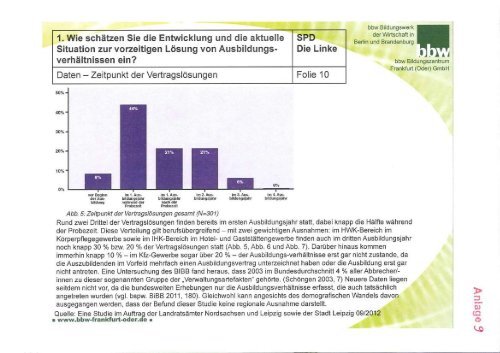 Landtag Brandenburg P-AASFF 5/42-1 Protokoll - Teil 1