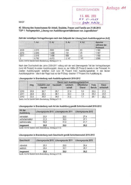 Landtag Brandenburg P-AASFF 5/42-1 Protokoll - Teil 1