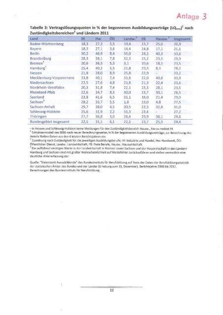 Landtag Brandenburg P-AASFF 5/42-1 Protokoll - Teil 1