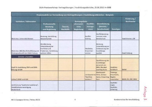 Landtag Brandenburg P-AASFF 5/42-1 Protokoll - Teil 1