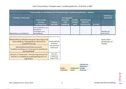 Landtag Brandenburg P-AASFF 5/42-1 Protokoll - Teil 1