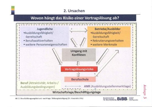 Landtag Brandenburg P-AASFF 5/42-1 Protokoll - Teil 1