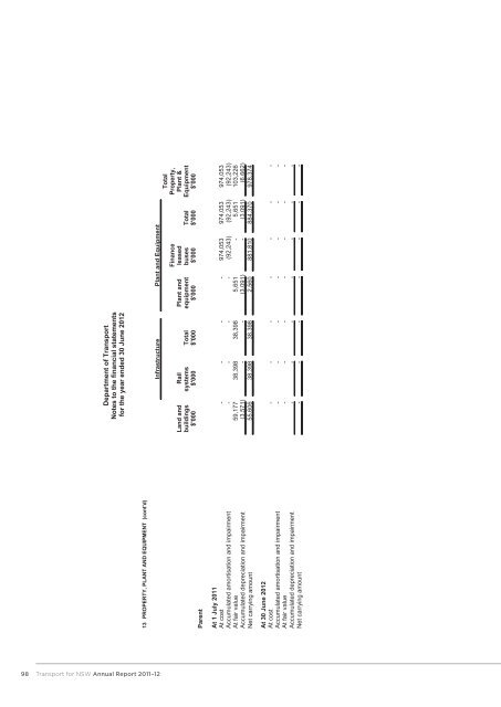 annual report 2011â12 - Parliament of New South Wales - NSW ...