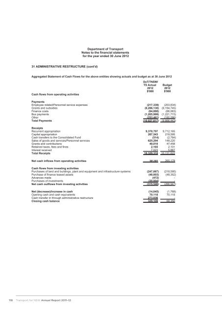 annual report 2011â12 - Parliament of New South Wales - NSW ...