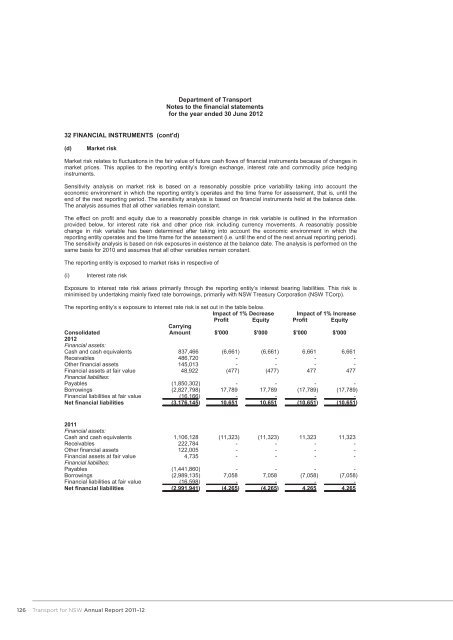 annual report 2011â12 - Parliament of New South Wales - NSW ...