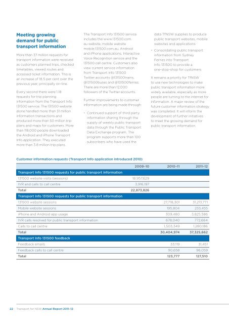 annual report 2011â12 - Parliament of New South Wales - NSW ...