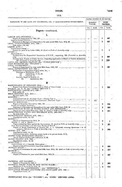 1914 - 1924 - Parliament of New South Wales