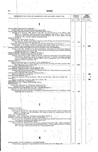 1904 - 1913 - Parliament of New South Wales