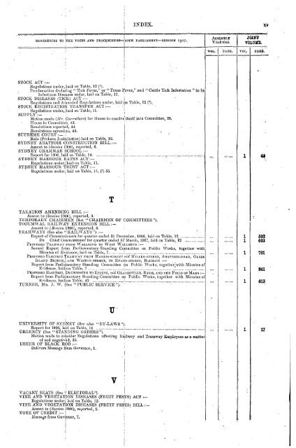 1904 - 1913 - Parliament of New South Wales