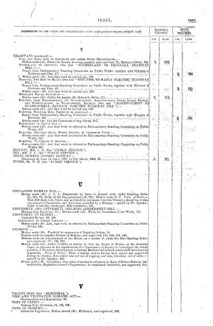 1904 - 1913 - Parliament of New South Wales