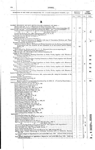 1904 - 1913 - Parliament of New South Wales