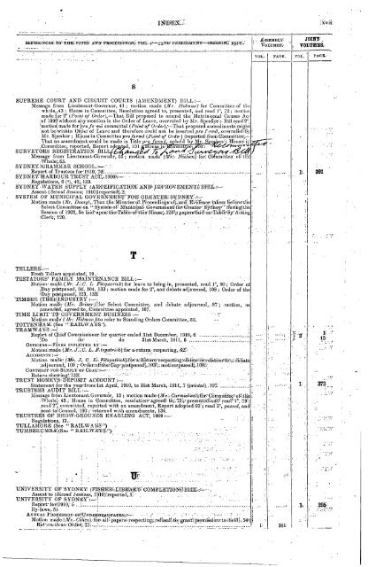 1904 - 1913 - Parliament of New South Wales