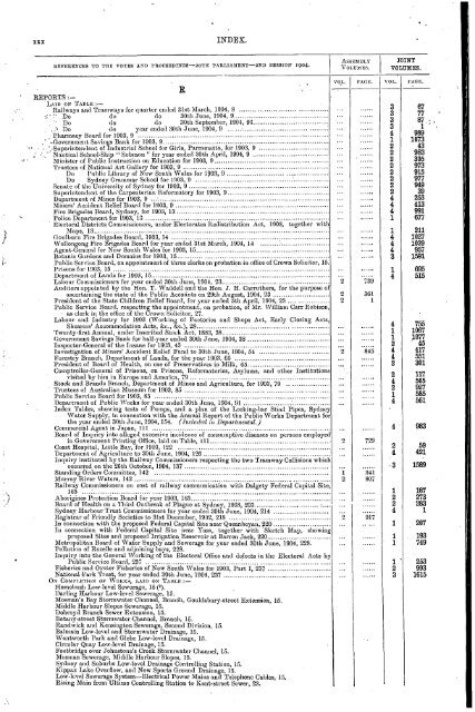 1904 - 1913 - Parliament of New South Wales