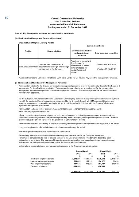 CQUniversity Annual Report - Central Queensland University