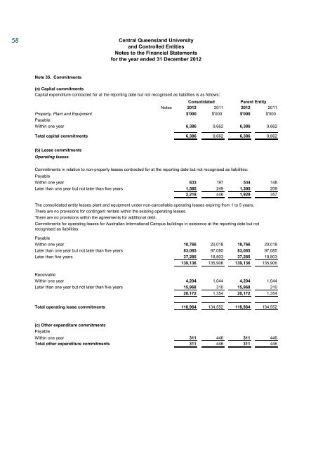 CQUniversity Annual Report - Central Queensland University