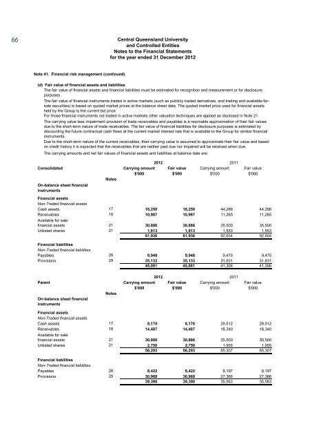 CQUniversity Annual Report - Central Queensland University