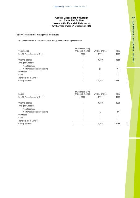 CQUniversity Annual Report - Central Queensland University