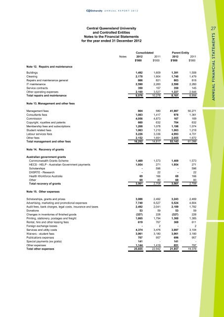 CQUniversity Annual Report - Central Queensland University