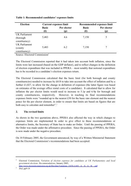 Elections expense limits - Parliament