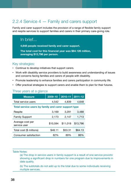 Disability Services Commission - Parliament of Western Australia