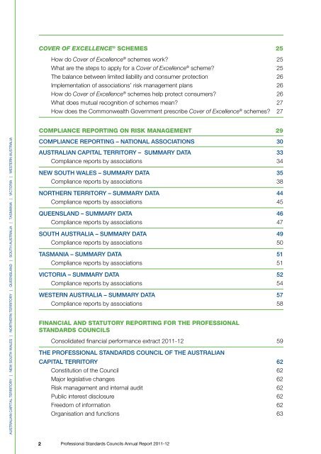 Annual Report 2011-12 - Parliament of Western Australia