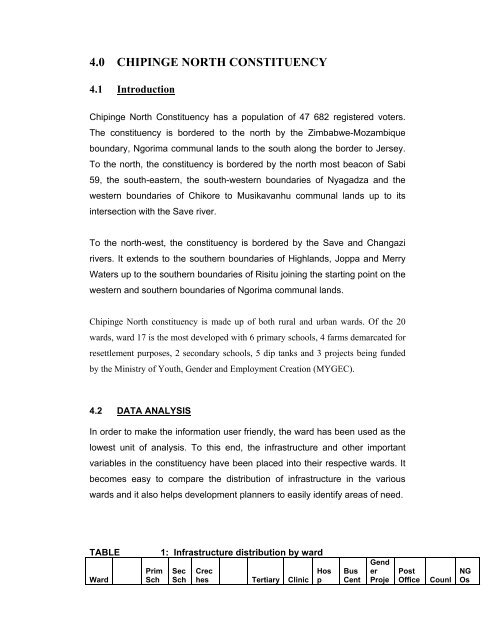 4 0 Chipinge North Constituency