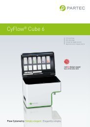 cyFlowÂ® cube 6 - Partec