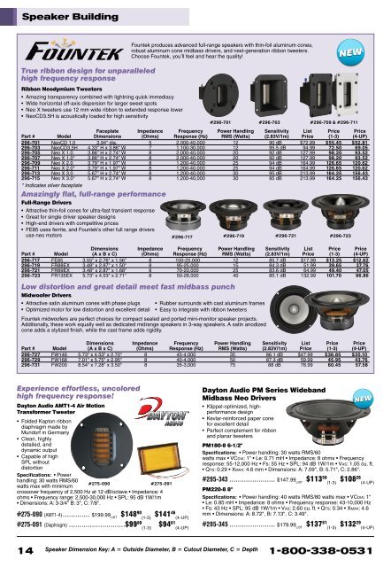 Our Sales Flyer (PDF) - Parts Express