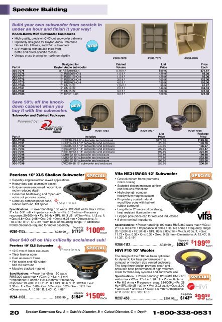 Our Sales Flyer (PDF) - Parts Express