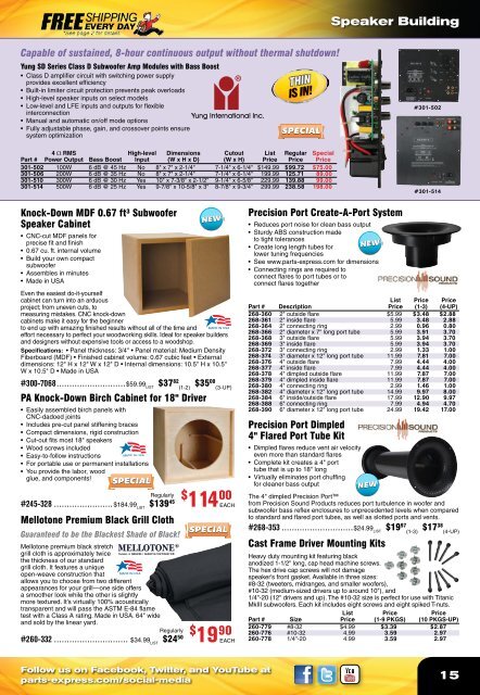 Speaker Building Bash You