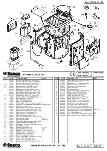 Krups espresso machines older models reviews