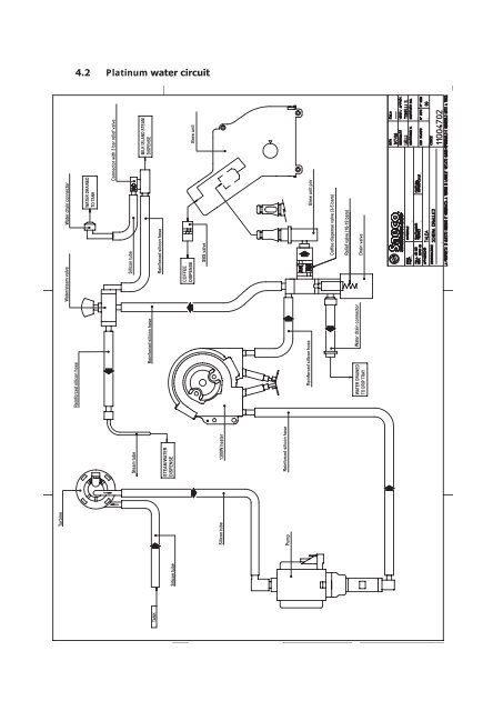 Service Manual PLATINUM ENG.pdf