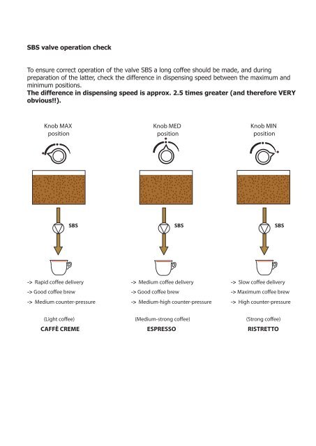 Service Manual PLATINUM ENG.pdf