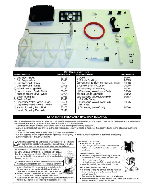 Operators G & MG & ID Series Granita