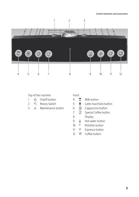 Instructions for Use, Manual JURA IMPRESSA Z5 - Esperanza