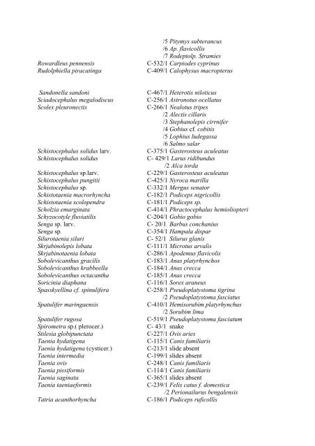 List of plathelminths and acanthocephalants with host species