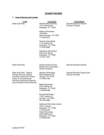 Chapter 6 - Student Records - Pasadena Independent School District