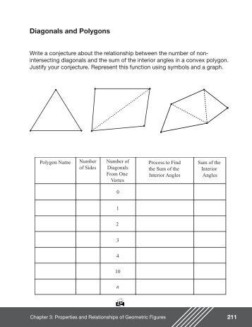 Diagonals and Polygons