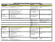 Third Grade Social Studies Curriculum Timeline