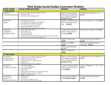 Third Grade Social Studies Curriculum Timeline