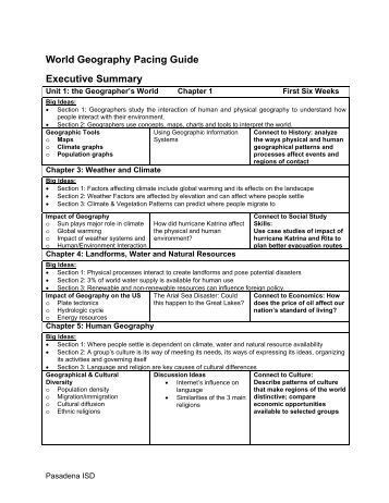 world cultures study guide World cultures global mosaic study guide muslim world wikipedia, the terms muslim world and islamic world commonly refer to the unified islamic community (), consisting of all those who. world cultures study guide World cultures global mosaic study guide muslim world wikipedia, the terms muslim world and islamic world commonly refer to the unified islamic community (), consisting of all those who.