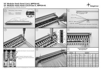 19'' Modular Patch Panel Cat.6, MPP24-H - Passiontec