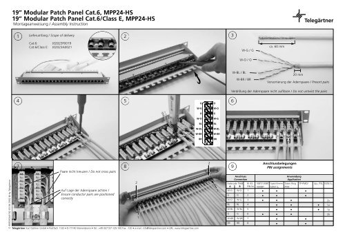 19'' Modular Patch Panel Cat.6, MPP24-H - Passiontec