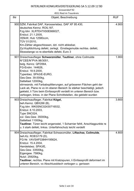 versteigerungsliste - Pastl Auktionen