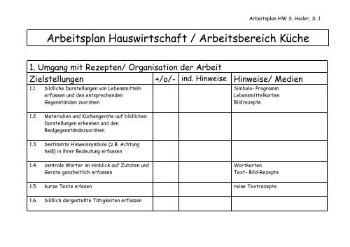 Sieblinie Berechnen Beispiel : Pinienrinde preisvergleich, pinienrinde preise vergleichen ... _ Ich möchte einen hauskredit aufnehmen.