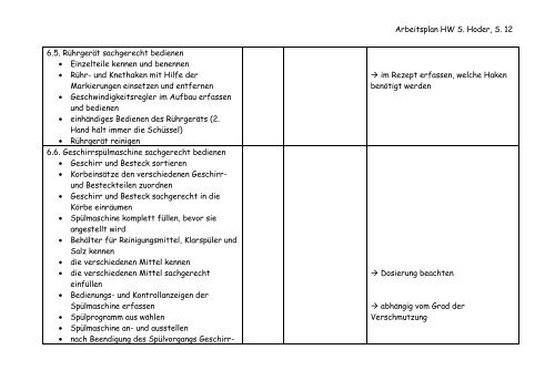 Arbeitsplan Hauswirtschaft