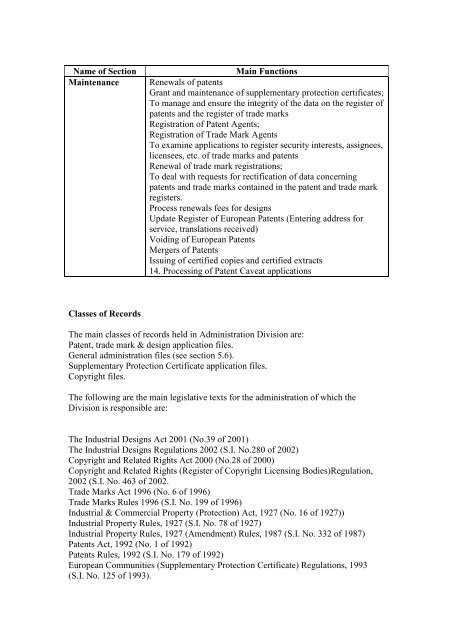 trade marks examination division - Irish Patents Office