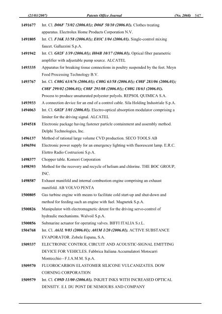 2068 - patents office journal - Irish Patents Office