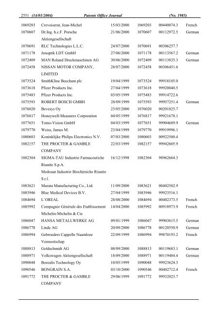 PATENTS OFFICE JOURNAL - Irish Patents Office